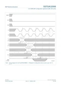 SSTUA32866EC Datenblatt Seite 14