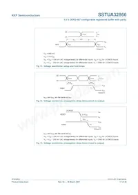 SSTUA32866EC Datenblatt Seite 17