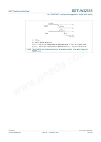 SSTUA32866EC Datenblatt Seite 21