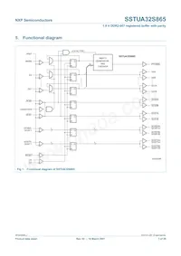 SSTUA32S865ET Datasheet Pagina 3