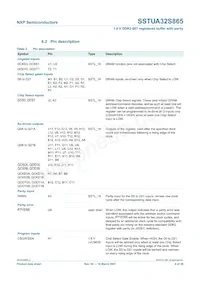 SSTUA32S865ET Datasheet Pagina 6