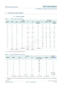 SSTUA32S865ET Datasheet Pagina 8