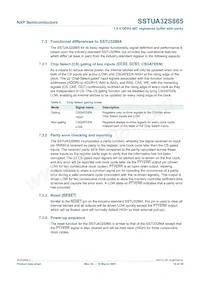 SSTUA32S865ET Datasheet Pagina 10