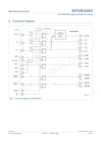 SSTUB32865ET/G Datasheet Pagina 3