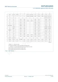 SSTUB32865ET/G數據表 頁面 5