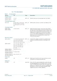 SSTUB32865ET/G Datasheet Pagina 6