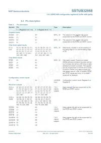 SSTUB32868ET/S Datasheet Pagina 8