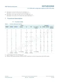 SSTUB32868ET/S數據表 頁面 10