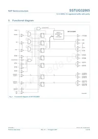 SSTUG32865ET/S Datasheet Pagina 3