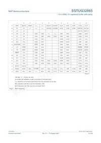 SSTUG32865ET/S Datasheet Pagina 5