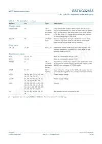 SSTUG32865ET/S Datasheet Pagina 7