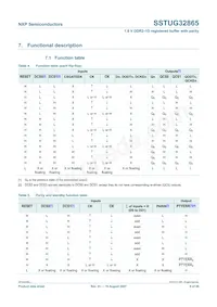 SSTUG32865ET/S Datasheet Pagina 8