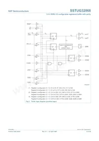 SSTUG32868ET/S Datenblatt Seite 4