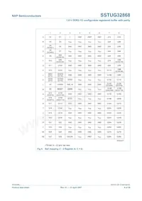 SSTUG32868ET/S Datenblatt Seite 6