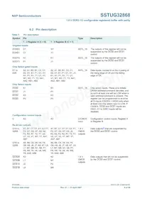 SSTUG32868ET/S Datenblatt Seite 8