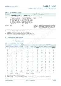 SSTUG32868ET/S Datenblatt Seite 10