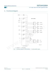 SSTUH32864EC Datasheet Pagina 3