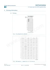 SSTUH32864EC Datasheet Pagina 4