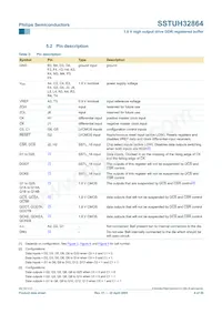 SSTUH32864EC Datasheet Pagina 6