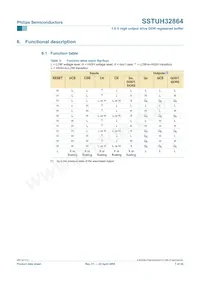 SSTUH32864EC Datasheet Pagina 7