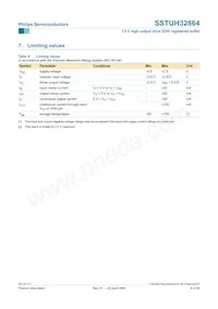 SSTUH32864EC Datasheet Pagina 8