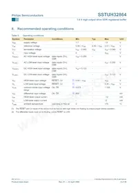 SSTUH32864EC Datasheet Pagina 9