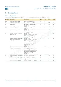 SSTUH32864EC Datasheet Pagina 10