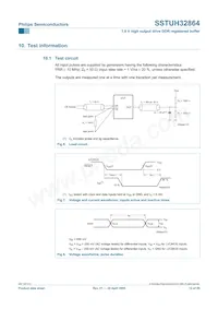 SSTUH32864EC Datasheet Pagina 12