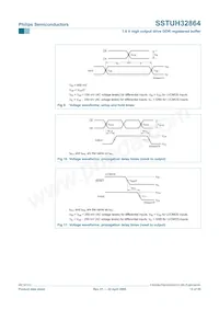 SSTUH32864EC Datasheet Pagina 13