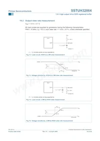 SSTUH32864EC Datenblatt Seite 14