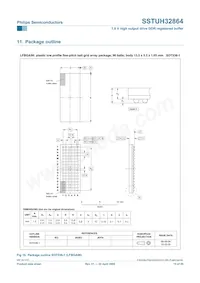 SSTUH32864EC Datenblatt Seite 15