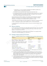 SSTUH32864EC Datasheet Pagina 17