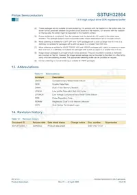 SSTUH32864EC Datasheet Pagina 18