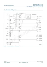 SSTUM32865ET/S數據表 頁面 3