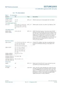 SSTUM32865ET/S數據表 頁面 6