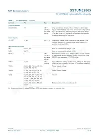 SSTUM32865ET/S數據表 頁面 7