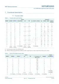 SSTUM32865ET/S數據表 頁面 8