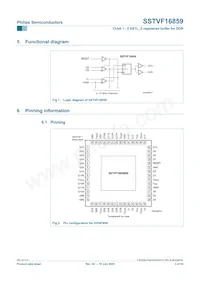 SSTVN16859BS Datasheet Pagina 3