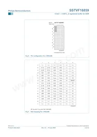 SSTVN16859BS Datasheet Pagina 5