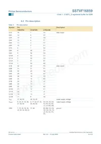 SSTVN16859BS Datasheet Pagina 6