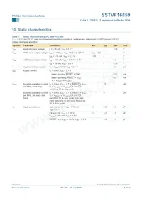 SSTVN16859BS Datasheet Pagina 9