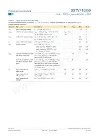 SSTVN16859BS Datasheet Pagina 10