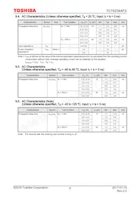 TC7SZ34AFS Datasheet Pagina 6