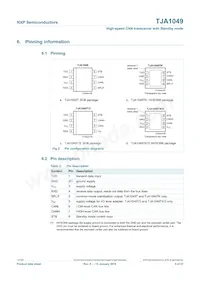 TJA1049T Datasheet Page 5