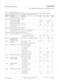 TJA1059TKJ Datasheet Page 11