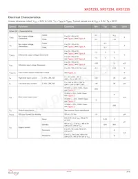 XR31235EDTR Datasheet Pagina 3