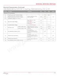 XR31235EDTR Datasheet Pagina 4