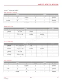 XR31235EDTR Datasheet Pagina 8