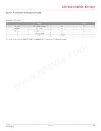 XR31235EDTR Datasheet Pagina 9