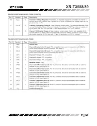 XRT3588CP-F Datenblatt Seite 5
